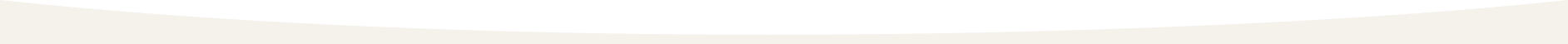 FAQ Section 2 Background Top